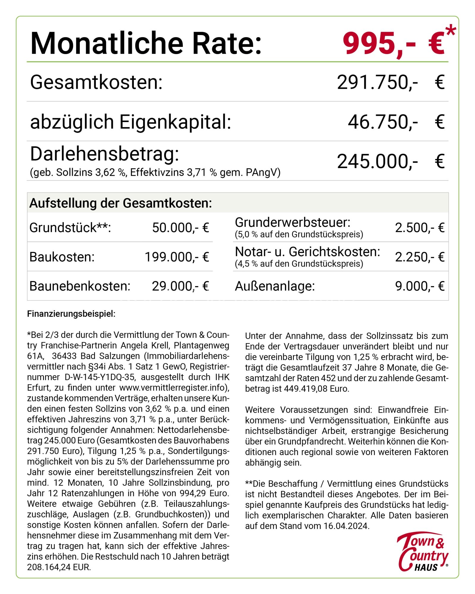 Einfamilienhaus zum Kauf 199.000 € 4 Zimmer 122 m²<br/>Wohnfläche 575 m²<br/>Grundstück In der Aue 0 Barchfeld Barchfeld-Immelborn 36456