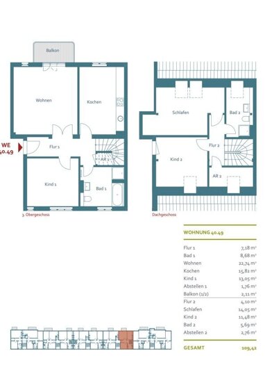 Maisonette zum Kauf Provisionsfrei 463.000 € 4,5 Zimmer 110 m² 4. Geschoss frei ab sofort Ilversgehofen Erfurt 99086