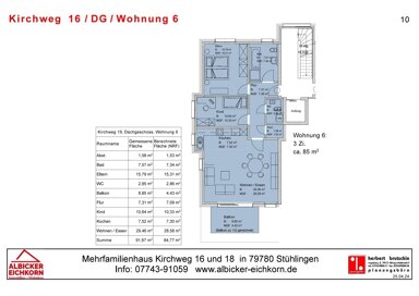 Wohnung zum Kauf provisionsfrei 365.500 € 3 Zimmer 85 m² 3. Geschoss Kirchweg 16 Stühlingen Stühlingen 79780