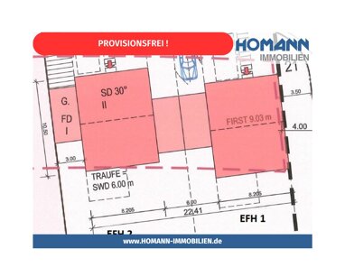 Grundstück zum Kauf Provisionsfrei 597.500 € 426 m² Grundstück Rumphorst Münster 48147