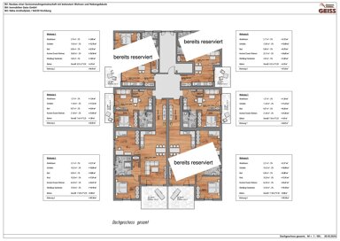 Studio zum Kauf provisionsfrei 1 Zimmer 1 m² Gotthardstraße 1b Kirchberg Kirchberg im Wald 94259