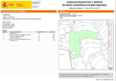 Grundstück zum Kauf 400.000 € 11.600 m² Grundstück Benitachell