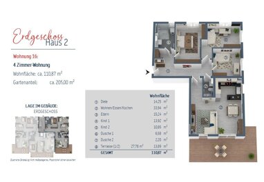 Wohnung zum Kauf Provisionsfrei 959.000 € 4 Zimmer 110,9 m² Erdgeschoss Bürgermeister-Krug-Weg 1 + 3 Olching Olching 82140