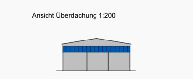 Büro-/Praxisfläche zur Miete provisionsfrei 7 € 1 Zimmer 600 m² Bürofläche Harber Soltau 29614